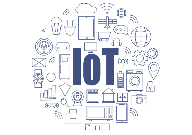 Internet of Things